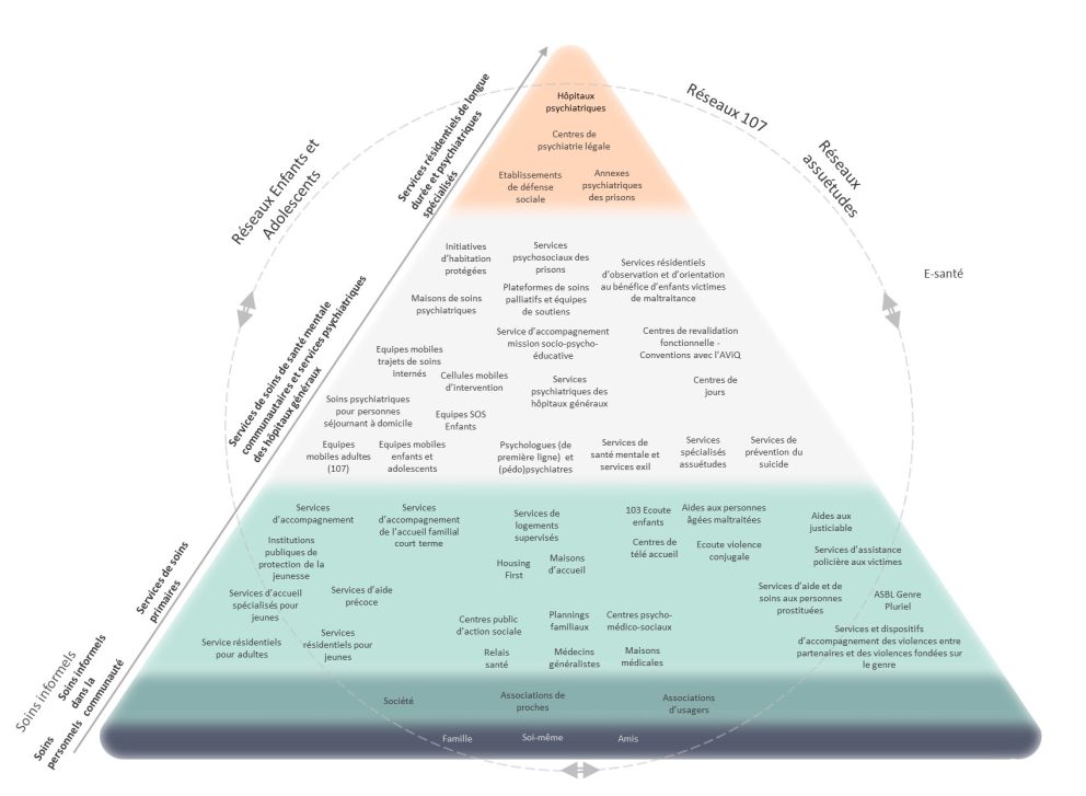 Pyramidecomplete 19 06 2023